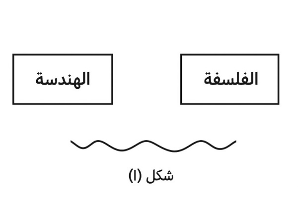 1881 IBRAHIM
