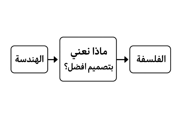 1882 IBRAHIM