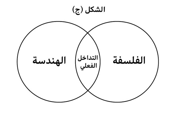1883 IBRAHIM
